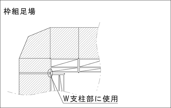 片側上部金具