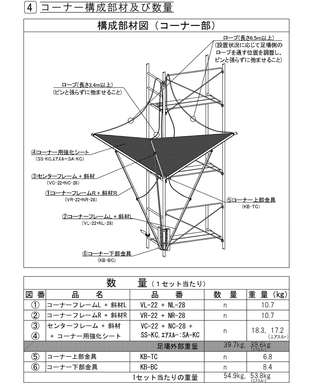 コーナー構成部材及び数量